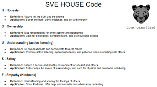 House Code